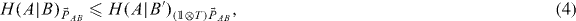 Equation (4)