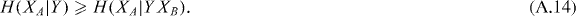 Equation (A.14)