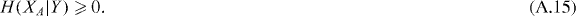 Equation (A.15)