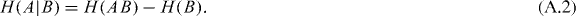 Equation (A.2)