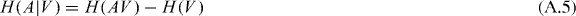 Equation (A.5)