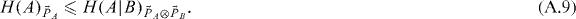 Equation (A.9)