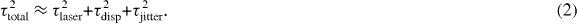 Equation (2)