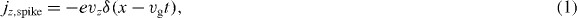 Equation (1)