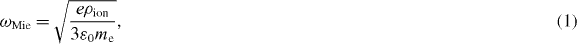 Equation (1)
