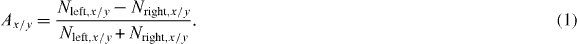 Equation (1)