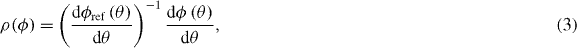 Equation (3)