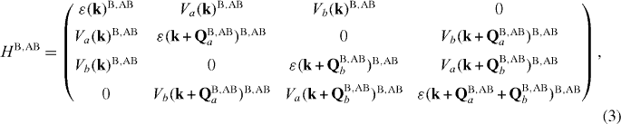 Equation (3)