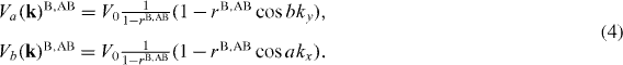 Equation (4)