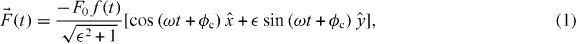 Equation (1)