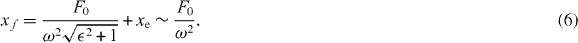 Equation (6)