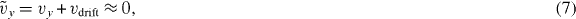 Equation (7)