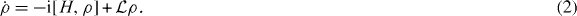 Equation (2)