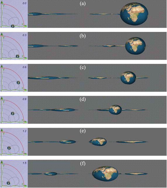 Visualization of the Gödel universe - IOPscience