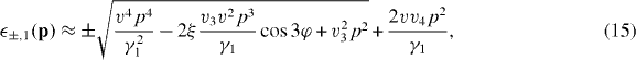 Equation (15)