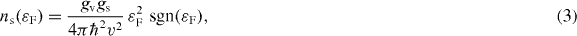 Equation (3)