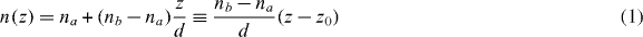 Equation (1)