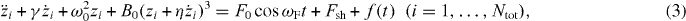 Equation (3)