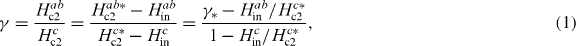 Equation (1)