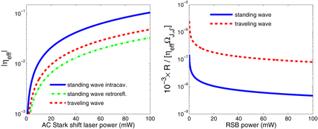 Figure 4. Refer to the following caption and surrounding text.
