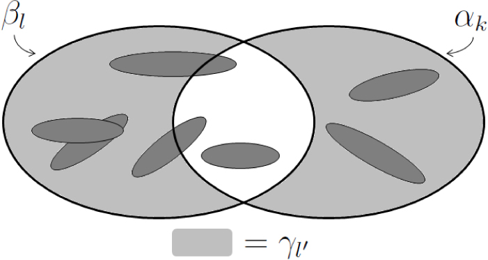 Quantum hypergraph states - IOPscience