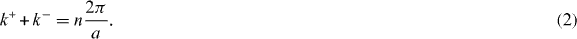 Equation (2)