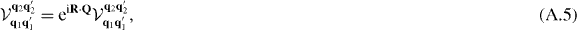 Equation (A.5)