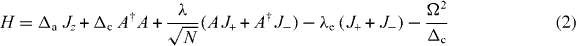 Equation (2)