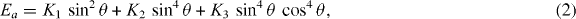 Equation (2)