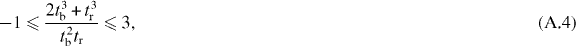 Equation (A.4)