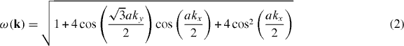 Equation (2)