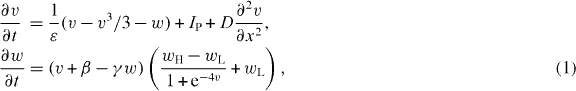Equation (1)
