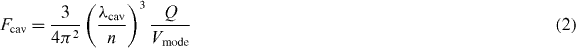 Equation (2)