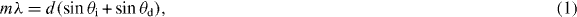 Equation (1)
