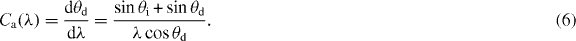 Equation (6)