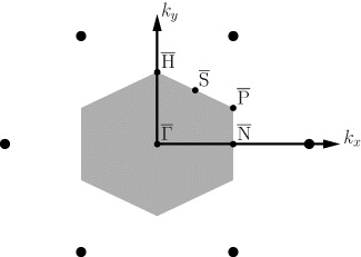 Figure 1.