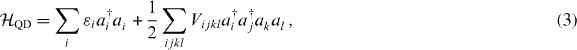 Equation (3)