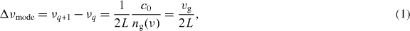 Equation (1)