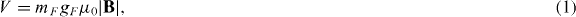 Equation (1)