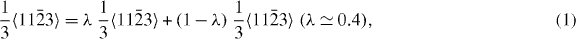 Equation (1)