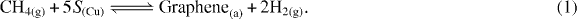 Equation (1)