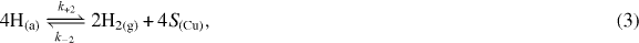 Equation (3)