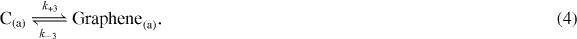 Equation (4)