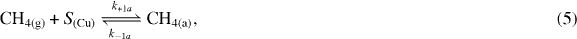 Equation (5)