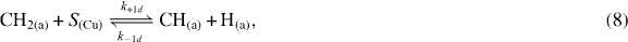 Equation (8)