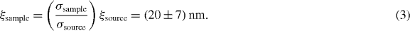 Equation (3)