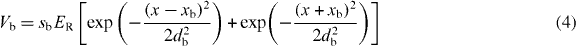 Equation (4)