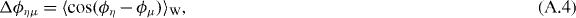 Equation (A.4)