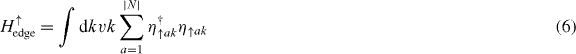 Equation (6)