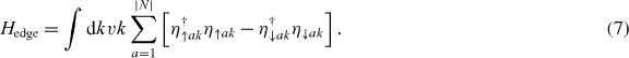 Equation (7)